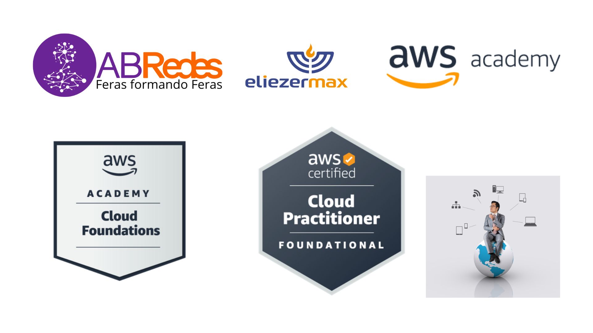 AWS Cloud Foundations