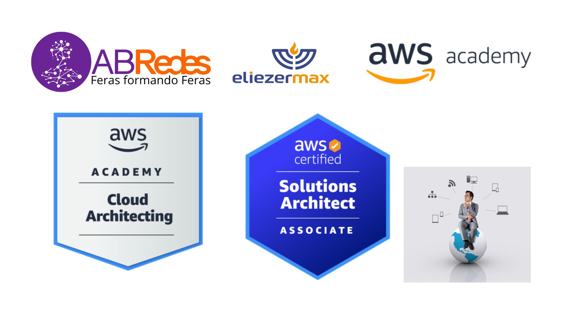 AWS Cloud Architecting